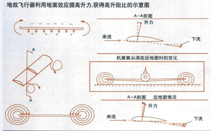 這架飛機(jī)會(huì)“鐵掌水上漂”，你會(huì)嗎？3.jpg